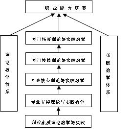 说明: http://10.70.10.150:8000/_vsl/417D85C4133C65F84EC9073E639108C0/4CB74B9B/3F4D?e=.jpg